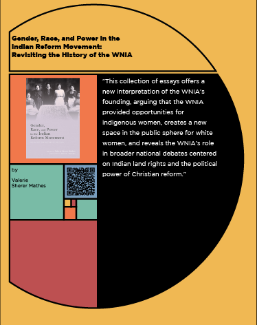 Gender, Race, and Power in the Indian Reform Movement : Revisiting the History of the WNIA