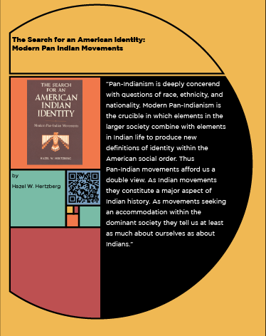 The Search for an American Identity: Modern Pan Indian Movements