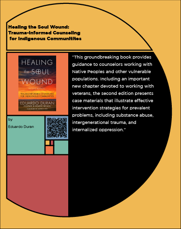 Healing the Soul Wound:  Trauma-Informed Counseling for Indigenous Communitites
