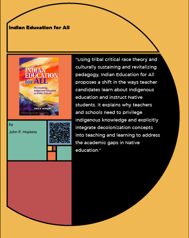 Indian Education for All