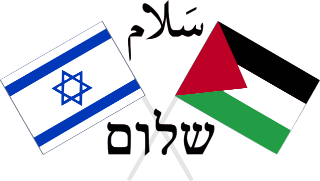 Today in History: Israel-Palestine Peace Accord Is Signed | September | 2022 | Blog | Gottesman ...