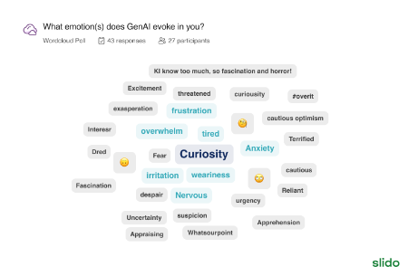 screenshot of slido results to the question: what emotion does GenAI evoke in you?