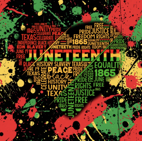 BlackHistory_Juneteenth Celebration Print