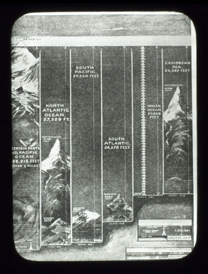 Oceans_Depth_Rothman